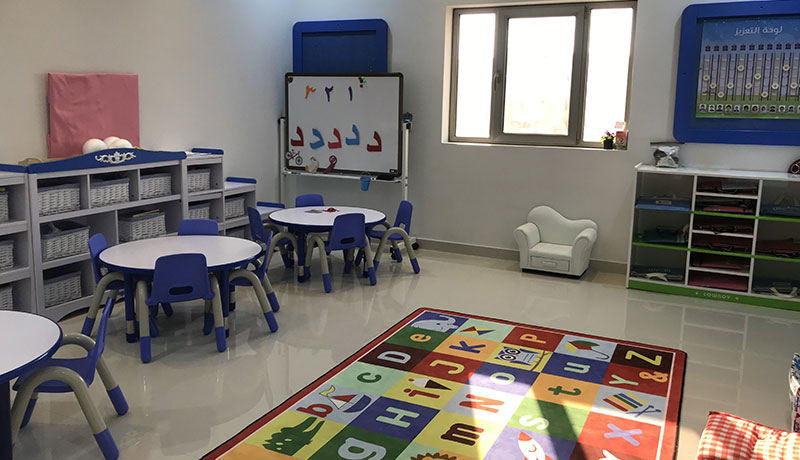 Kindergarten classroom management