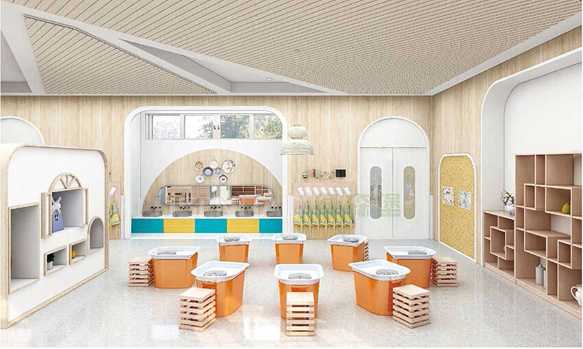 Early childhood classroom preschool classroom design